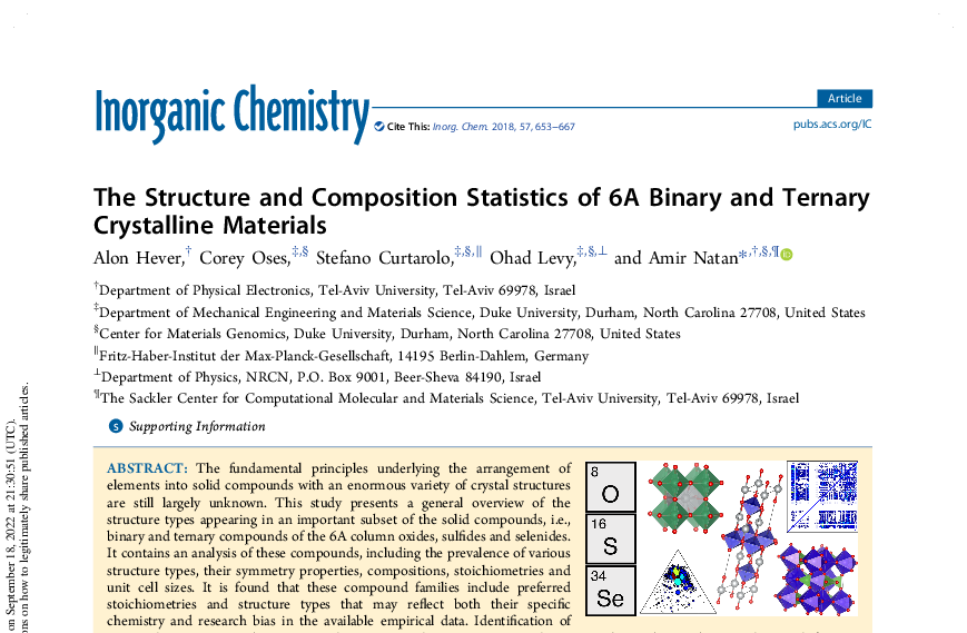 Graphical abstract for The structure and composition statistics of 6A binary and ternary structures