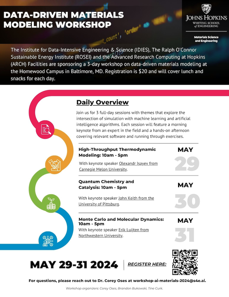Image of Data-Driven Materials Modeling Workshop
